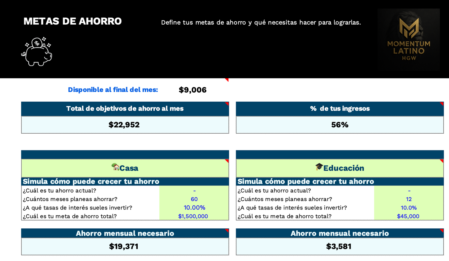 Plantilla de Finanzas Personales 2025 – Organiza tu dinero y multiplica tus ingresos